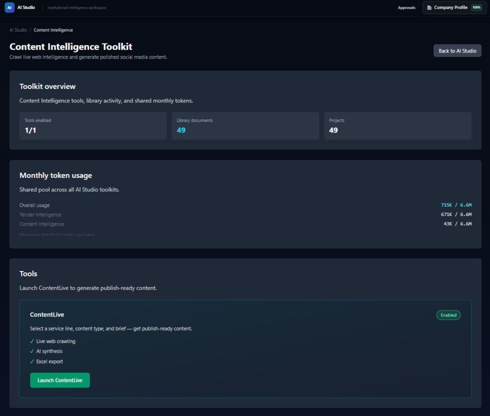 Content-Intelligenc-Toolkit