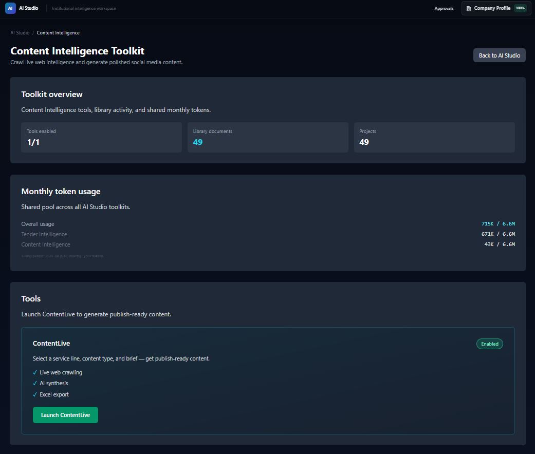 Content-Intelligenc-Toolkit