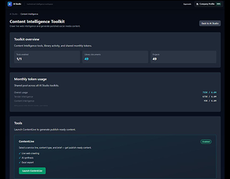 Content-Intelligenc-Toolkit(2)